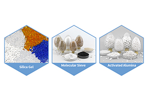 Characteristics of porous adsorbent