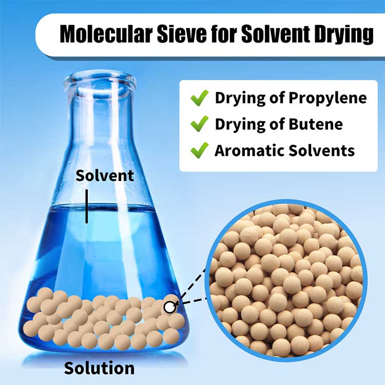 molecular sieve beads