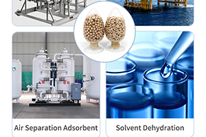 Chemxin Molecular Sieve Adsorbent for Industrial Deep Drying of Butadiene Solvents