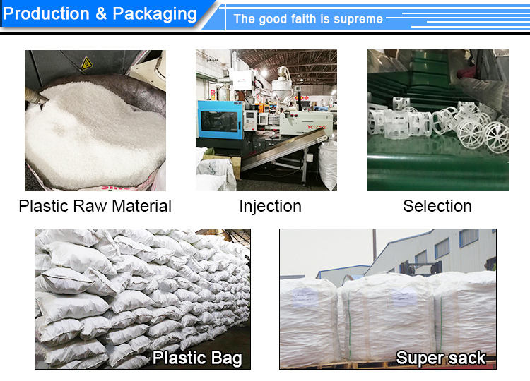 Chemxin tower random packing PP PE PVC plastic teller rosette ring for scrubbing towers and water treatment