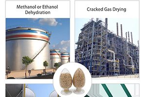 The Application of 3A Molecular Sieve