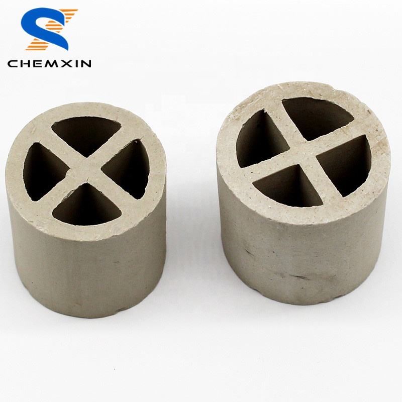 Ceramic Cross Partition Ring