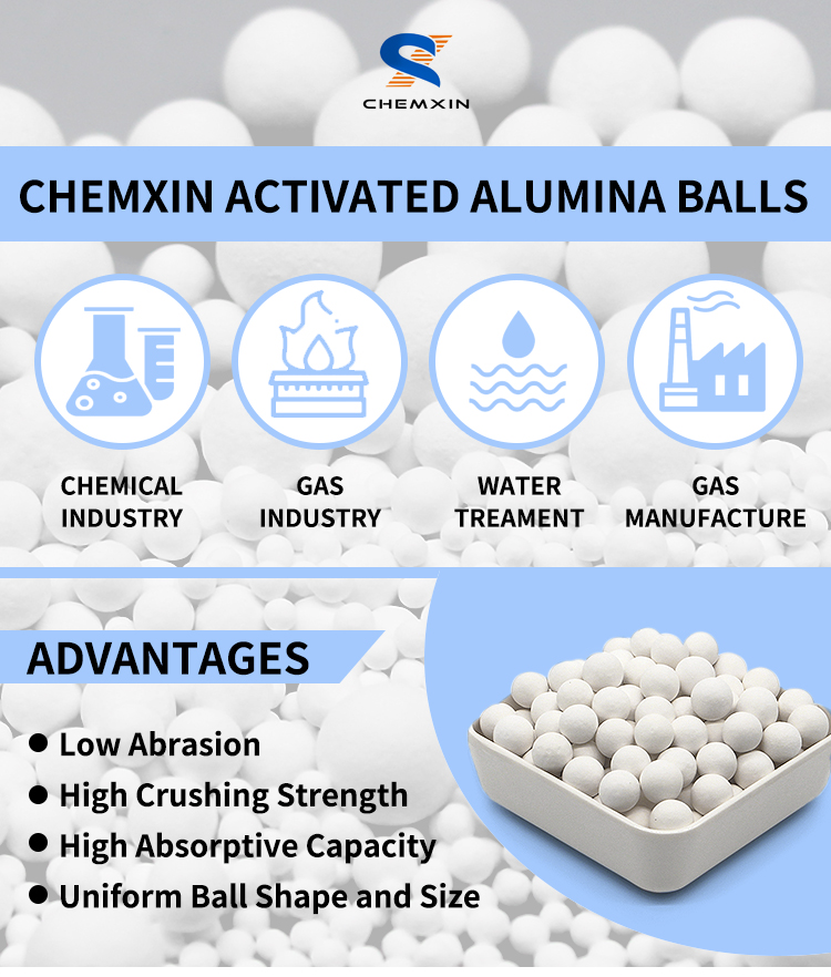 activated alumina