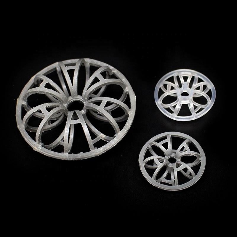 Plastic Teller Rosette Ring