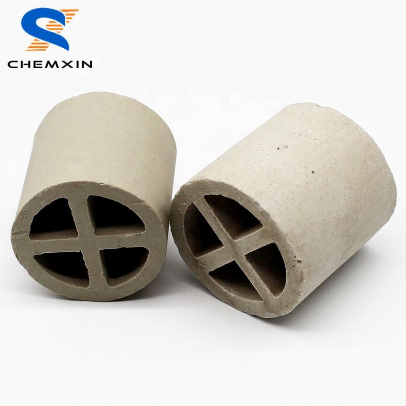 Ceramic Cross Partition Ring