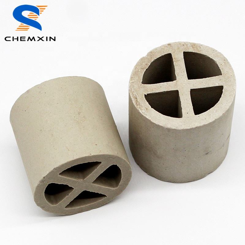 Ceramic Cross Partition Ring