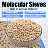 4A Molecular Sieve Zeolite for Air Brake Systems of Trucks