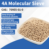 4A Molecular Sieve Zeolite for Air Brake Systems of Trucks